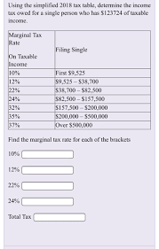 1 feffederal tax rate tables and brackets. Solved Using The Simplified 2018 Tax Table Determine The Chegg Com