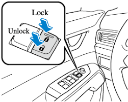 Signing out of account, standby. 2021 Mazda Cx 5 Owner S Manual Mazda Usa