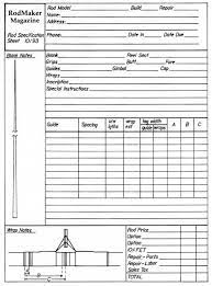 Rod Spec Sheet Sheet Rod Thread Art