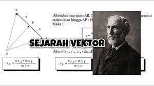Letakkan pangkal dari salah satu vektor ke ujung dari vektor yang lain, kemudian hubungkan pangkal dari vektor pertama dengan ujung dari vektor kedua. Sejarah Vektor Matematik Tambahan
