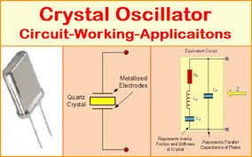 What Is Crystal Oscillator Circuit And Its Working