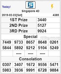 Pin Oleh Bondan Ananda Di Sanepo4d Prediksi Sgp Pengeluaran Hk Livedraw Sgp Data Sgp Data Hk Hk Prize Angka Acak Periode Sydney
