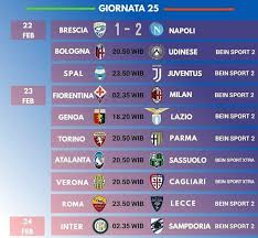 Lazio vs bologna, juventus vs hellas verona, milan vs roma. Update Jadwal Dan Klasemen Serie A Pekan Ke 25 Alhidamart Info Teknologi Dan Entertaiment