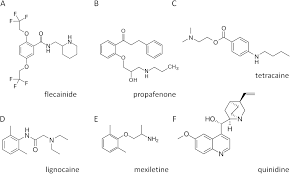 Image result for Flecainide