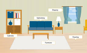 Watch out a lot more about it.simply so, is ikea furniture made with formaldehyde? Formaldehyde In Your Home What You Need To Know Formaldehyde And Your Health Atsdr