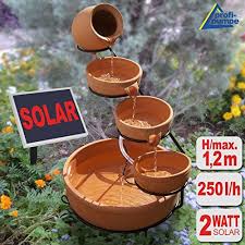 Top 6 Brunnen Balkon Solar Solarbrunnen