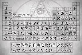 Alchemy Digital Art The Alchemical Table Of Symbols By Zapista Zapista Alchemy Symbols Magick Symbols Alchemic Symbols