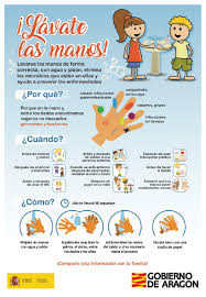 Qué se puede hacer y qué no desde el 4 de junio. Como Prevenir El Coronavirus En Centros Escolares Colegio Romareda