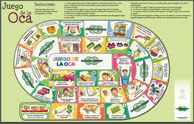 ¿cómo imprimir juegos de mesa para imprimir? Pin En Recursos Educativos