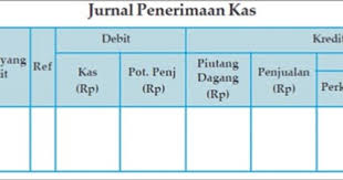 We did not find results for: Contoh Soal Buku Besar Pembantu Piutang Dan Jawabannya Bali Teacher