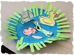 We did frog counting from my pond activity pack. Kelly And Kim S Kindergarten Kreations April 2012 Pond Animals Pond Crafts Animal Habitats Preschool