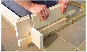 Gartenhaus Aufbauen In 2020 Wood Shed Crafts