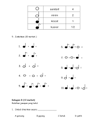 Soalan dunia sains teknologi tahun 1,2,3,4,5,6. Download Rpt Dunia Muzik Tahun 6 Penting Peperiksaan Akhir Tahun November 2017 Dunia Muzik Tahun 2 Skoloh