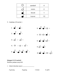 Pendidikan muzik soalan objektif 1 pendidikan muzik 6 7 8 9 10 namakan alat perkusi yang ditunjukan dalam gambar di bawah : Download Rpt Dunia Muzik Tahun 6 Penting Peperiksaan Akhir Tahun November 2017 Dunia Muzik Tahun 2 Skoloh
