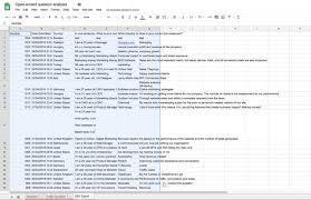 ™ other units of analysis include decisions. How To Analyze Open Ended Questions In 5 Steps Template Included