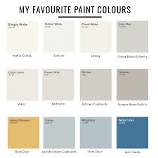 10 Tips For Selecting Paint Colours For Your Home Paint Color Selection Favorite Paint Colors Jillian Harris