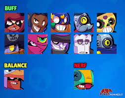 Brawl stars crow, leon, spike & more need nerfs & buffs next update! Brawl Stars Aggiornamento In Arrivo Leon Nerfato Powned It