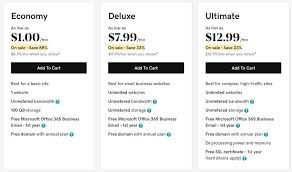 Godaddy Promo Code 2020 1 Web Hosting 0 99 Domain