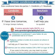Pin De Edith V En Ingles Condicional Ingles Para Principiantes Tecnicas De Ensenanza