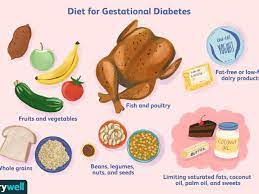 Gestational Diabetes Diet: Eating For A Healthy Pregnancy