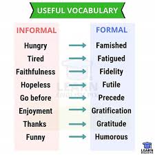 Learn English Pix On Instagram Useful Vocabulary Follow The Page And Improve Your Speaking In 2020 Learn English Vocabulary English Writing Skills Learn English