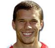 Let's go over what you need to do. Lukas Podolski S Ultimate Team History Futwiz