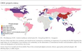 Central banks across the world are considering sovereign digital currencies. Understanding Cbcds Central Bank Digital Currency Design Points Issues And Predictions