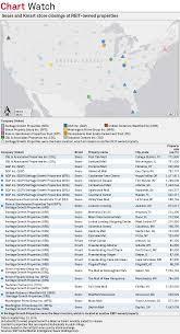 sears to close 46 more stores half are at seritage owned