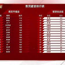 快醒醒，英雄。 距游戏首次公布的八年后， 《赛博朋克2077》终于正式和大家见面了。 进入夜之城的钥匙现在就握在你的手中。 是时候偷一波装备，寻一些刺激或是来一两场超梦体验了! Wmdcoc4tbx9azm