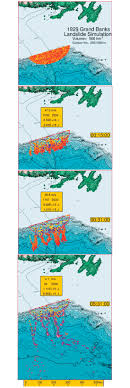 Büyüklüğünde bir tsunami dalgasına yol açar. Tsunami Thoughts Cseg Recorder