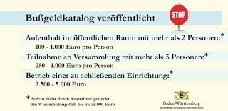 Split pdf documents in several pieces or extract single pdf pages to several files in high quality. Blaulichtreport Reutlingen Und Region Landesregierung Veroffentlicht Bussgeldkatalog Fur Verstosse Gegen Corona Verordnung Https Sozialministerium Baden Wuerttemberg De De Service Presse Pressemitteilung Pid Landesregierung Veroeffentlicht
