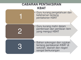 Contoh soalan kbat, kbat, sains. Cabaran Dalam Membina Item Kbat