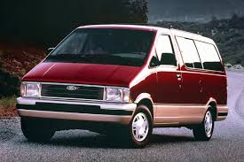 Image result for Vermillion 1995 Aerostar