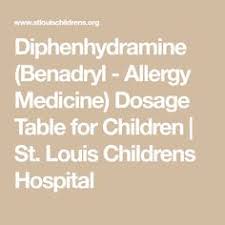 11 Best Childrens Allergy Asthma Books Cds Dvds Images