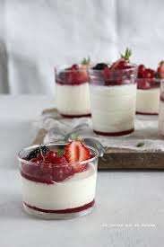 Pannacotta020 Fresh Fruit Recipes Desserts Food