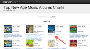 Liquid Mind Music On The Usa Itunes Charts