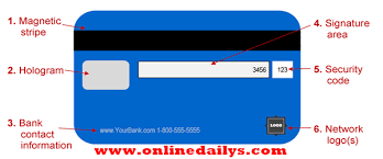 Maybe you would like to learn more about one of these? Parts Of A Debit Card And Their Functions Components Of A Debit Card Online Dailys