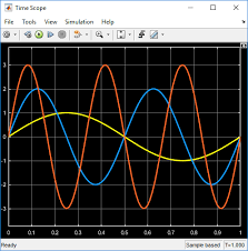 Display Signals Generated During Simulation Simulink