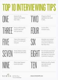 Top 10 Interview Questions Most Common Questions Asked During An Interview Job Interview Tips Interview Tips Job Career