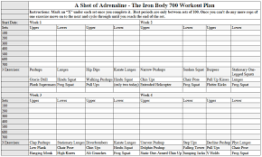 Iron Gym Exercise Chart Related Keywords Suggestions