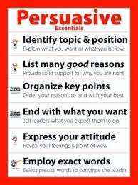 Persuasive Paragraphs Persuasive Writing Writing Lessons Homeschool Writing