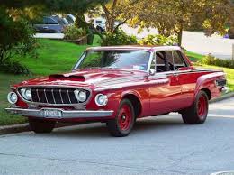 Image result for Medium Blue 1962 Polara