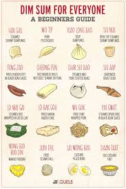 Pin On Ethnic Foods