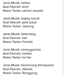 Suku batak, karo, nias, deli, dan beberapa suku asli di sumatera utara memang memiliki budayanya yang saling berbeda. Sebutkan 6 Contoh Jenis Alat Musik Asal Daerah Nama Tarian Tolong Jawabannya Ya Kakak Brainly Co Id