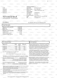 A nationwide banking plan set up by the federal government to supervise and regulate member banks. Example Replacement Documents Sample Letters