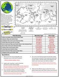 Some of the worksheets displayed are plate boundary work, sixth grade plate tectonics, activityworld map of plate boundaries, fourth grade plate tectonics, 5 4 ovr l lesson 1 the earth is cracking up, activityworld. Workmira Types Of Plate Boundaries Worksheet Answers