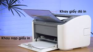 Iso22002 1 技術 仕様 書. May In Laser Canon Lbp2900 Gia Ráº» Chinh Hang Táº¡i Tháº¿ Giá»›i Di Ä'á»™ng