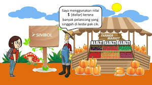Savesave latihan mp tmk tahun 5.pdf for later. Jenis Jenis Data Dalam Pangkalan Data Tmk Tahun 5 Youtube