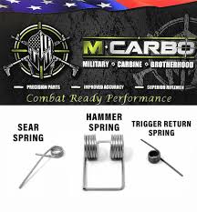 Product Reviews for KEL-TEC SUB-2000 Trigger Spring Kit