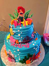 Pin On Birthday Party